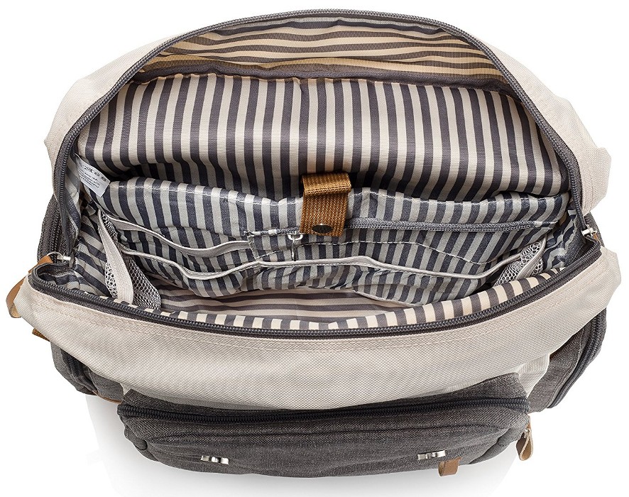 The 4 Best Diaper Bags for Twins & for Stylish Moms (2018 Reviews)