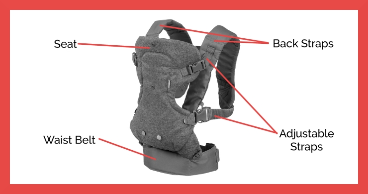 Infantino Flip Advanced 4-in-1 Convertible Carrier description