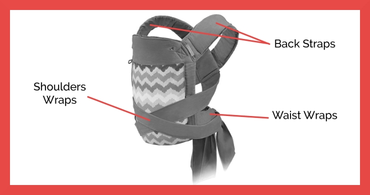 Infantino Sash Wrap and Tie Baby Carrier Description